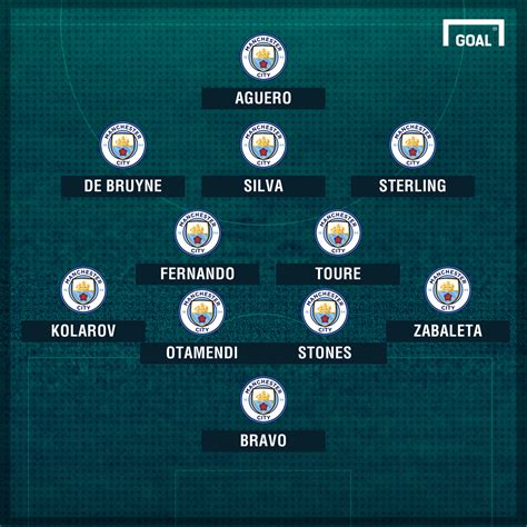 Dec 31, 2022 View the starting lineups and subs for the Man City vs Everton match on 31. . Everton fc vs man city lineups